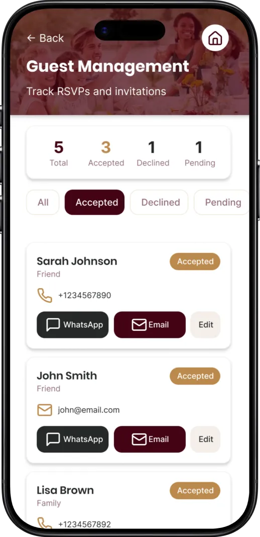 App Screens