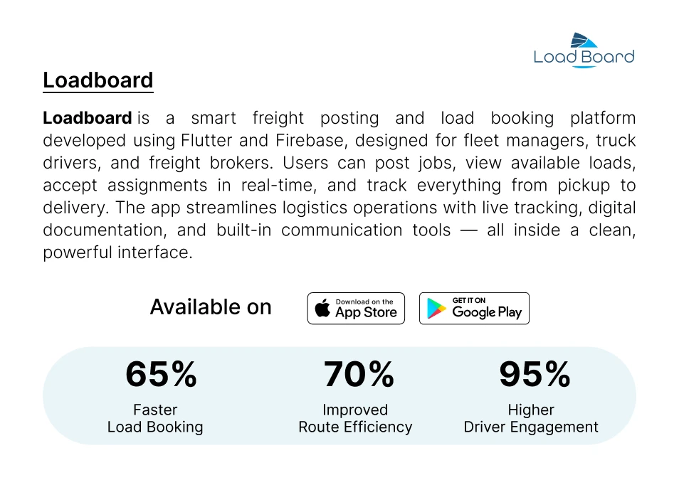 Load Board