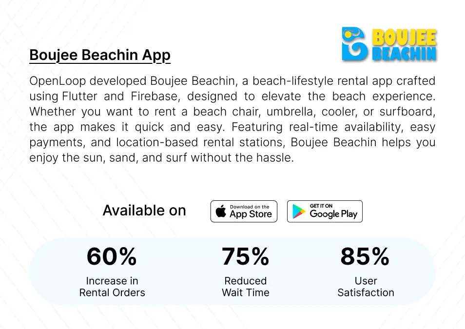 Boujee Beachin