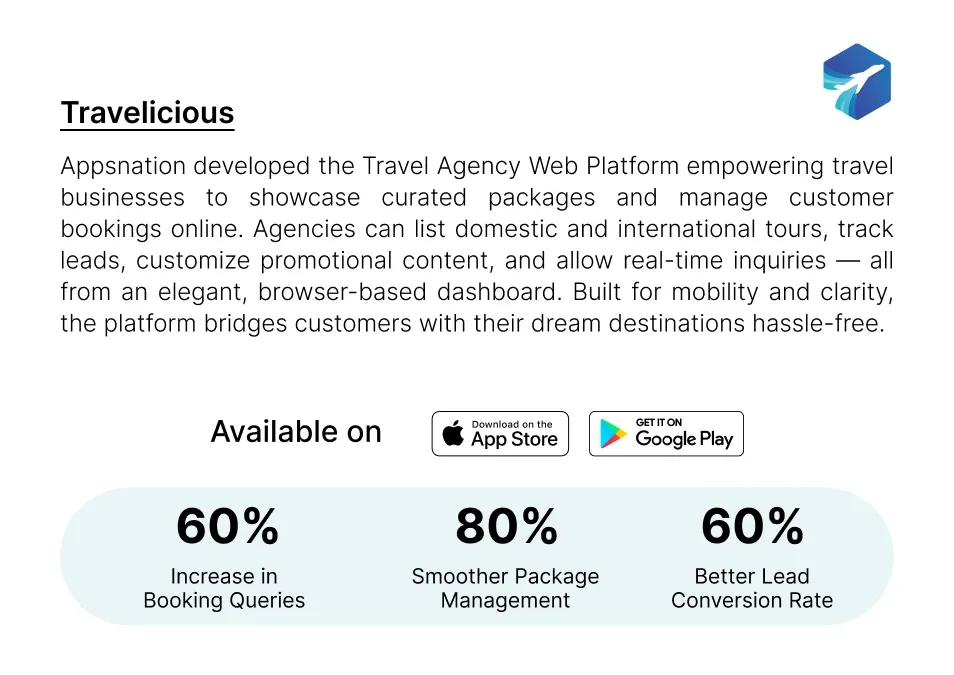 Travel Agency